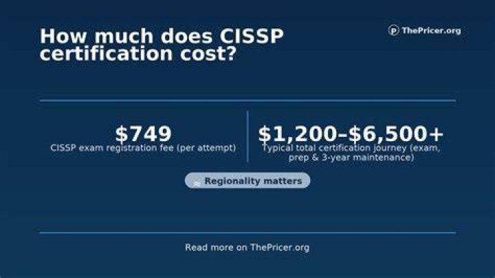 How much does a CISSP cost?