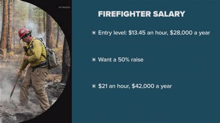 How much does a full time firefighter make in California?