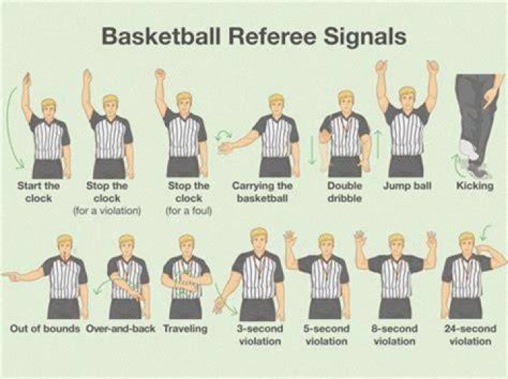 How much does a high school basketball referee make per game?