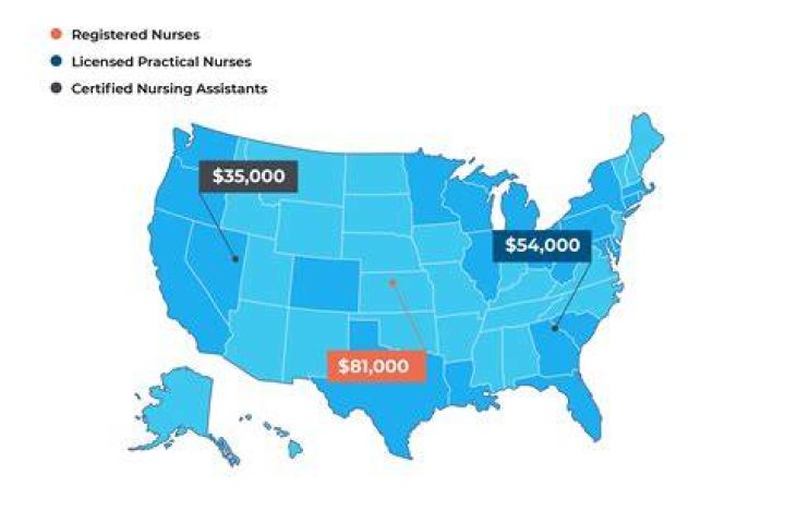 How much does a new RN make in Indiana?