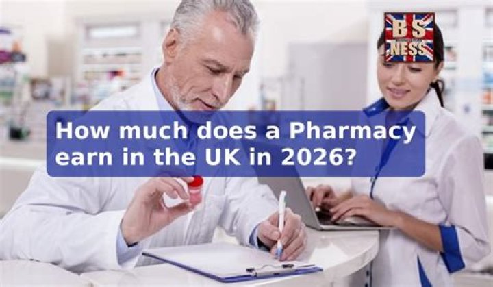 How much does a pharmacy owner make a year?