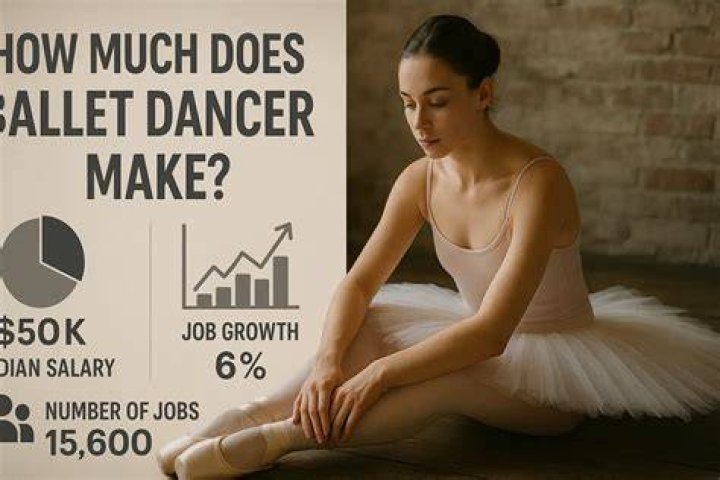 How much does a principal ballet dancer earn?