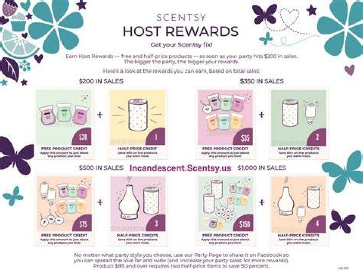 How much does a Scentsy party have to be to get free shipping?