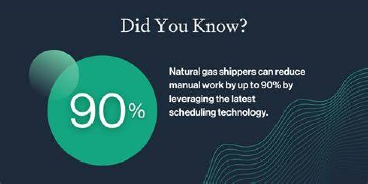 How much does a scheduler make a year?