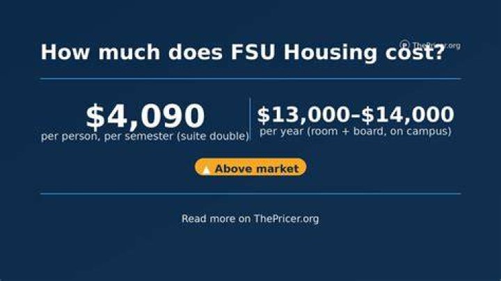 How much does a semester at FSU cost?