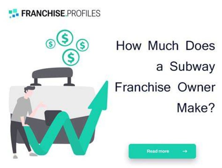 How much does an average Subway owner make a year?
