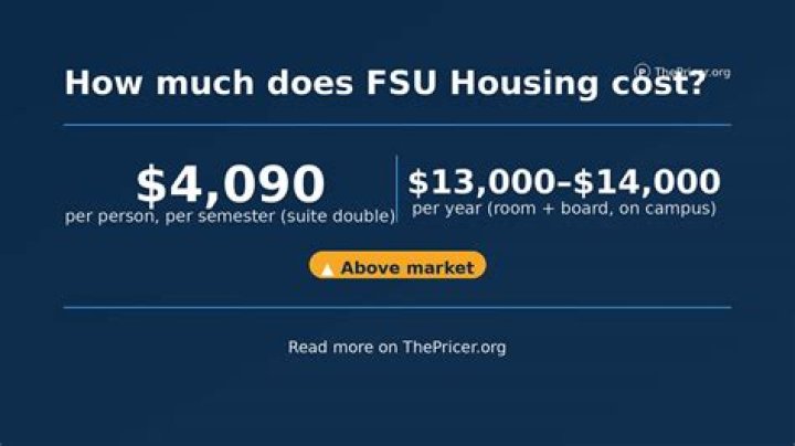 How much does FSU cost per semester?