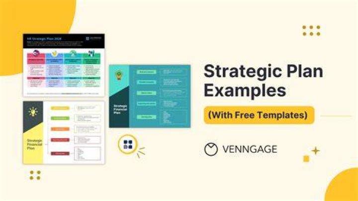 How much does it cost to develop a strategic plan?