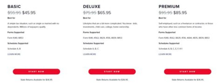 How much does it cost to file with Liberty Tax?