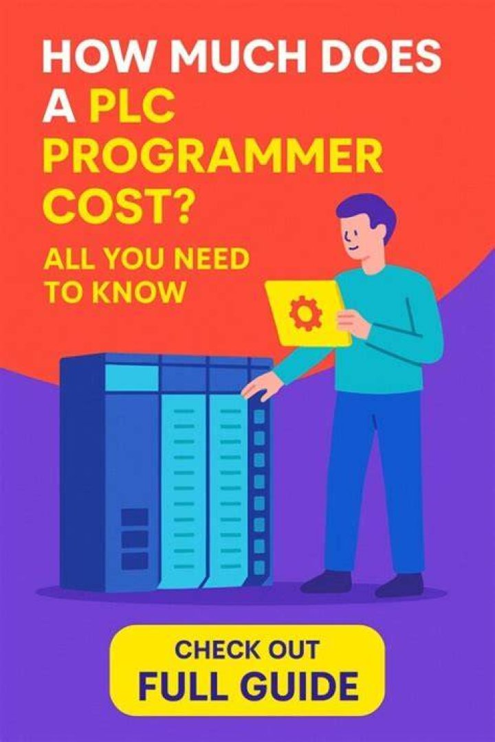 How much does it cost to get a computer programmer?