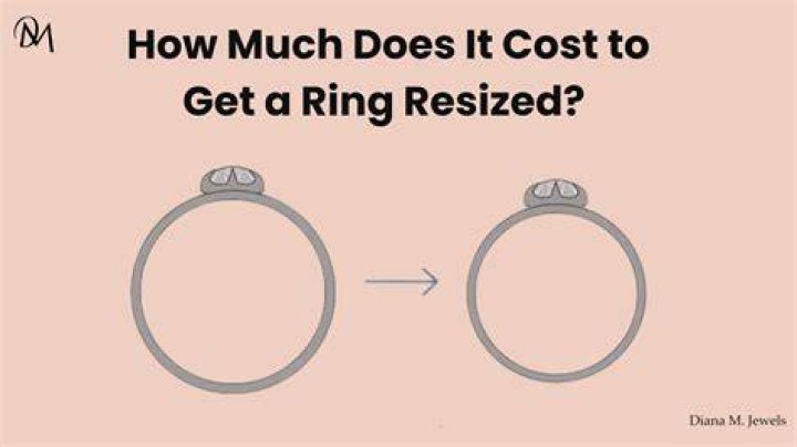 How much does it cost to get a ring resized?