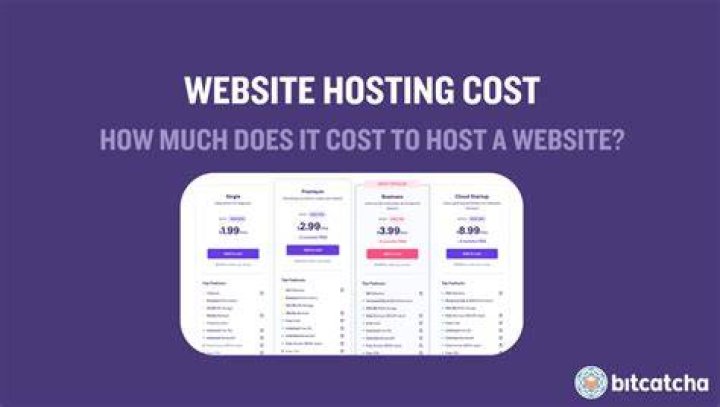 How much does it cost to host a fundraiser?