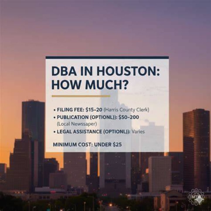 How much does it cost to register a DBA in Louisiana?
