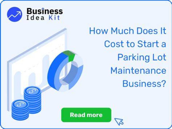 How much does it cost to start a car lot business?