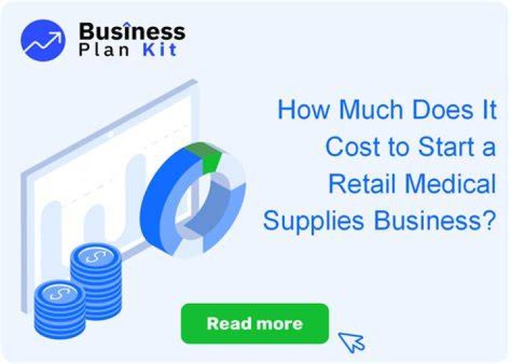 How much does it cost to start a medical supply business?