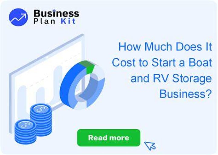 How much does it cost to start an RV storage business?