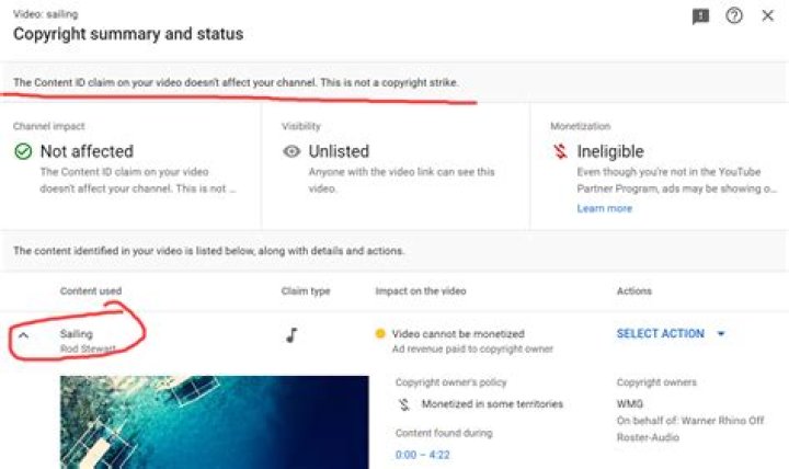 How much does it cost to use a copyrighted song on YouTube?