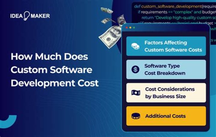 How much does it cost to use tax software?