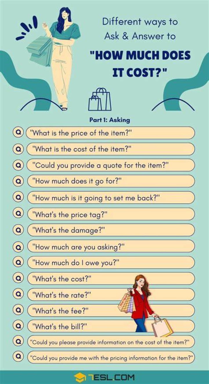 How much does just ask cost?