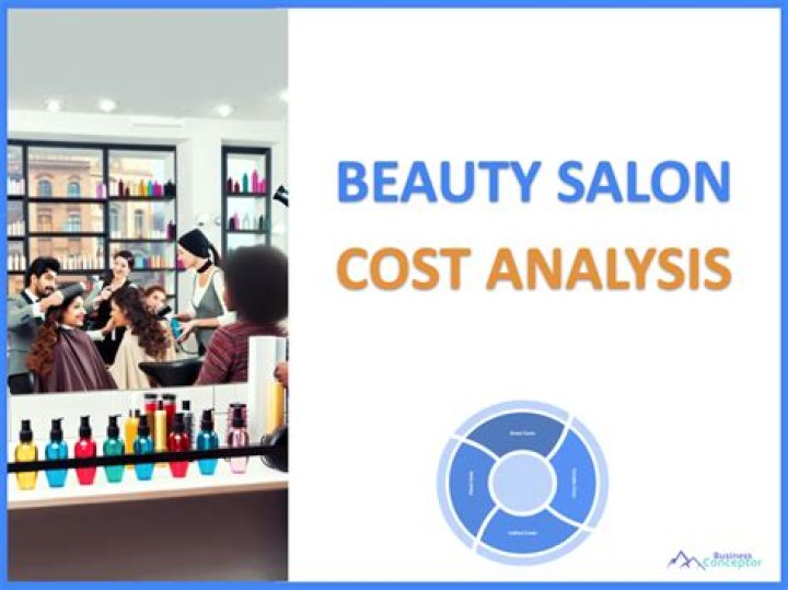How much does salon supplies cost?