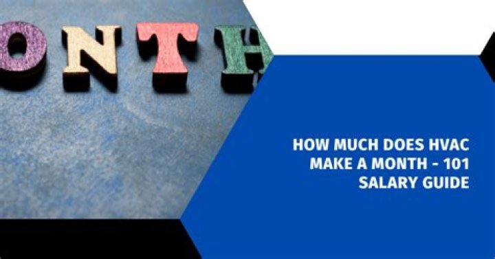 How much does the average Haitian make a month?
