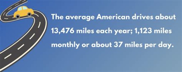 How much does the average person drive per month?