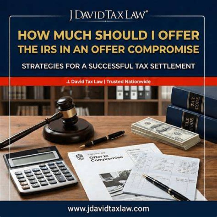 How much does the IRS accept in an offer in compromise?