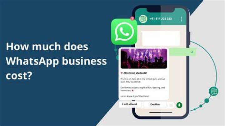 How much does WhatsApp cost?