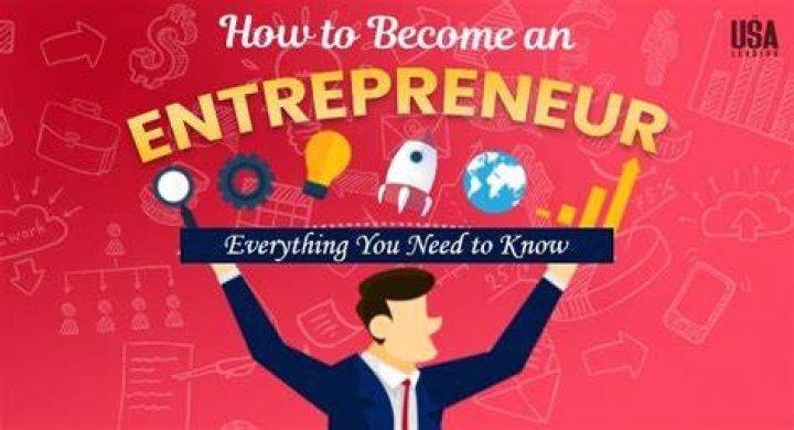 How much education do you need to become an entrepreneur?