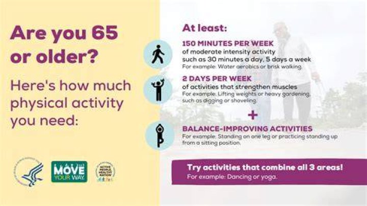 How much exercise should a 64 year old do?