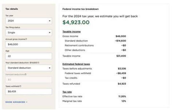 How much federal tax do I pay on my pension?