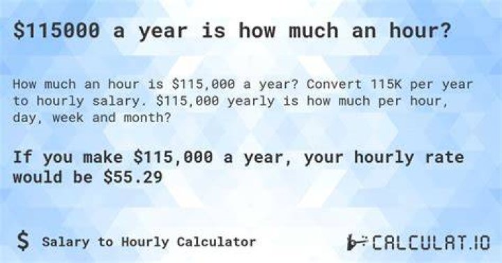 How much hourly is 115000?