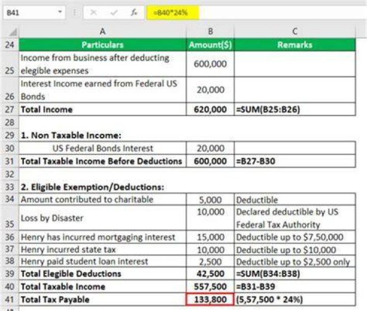 How much interest is exempt from taxes?
