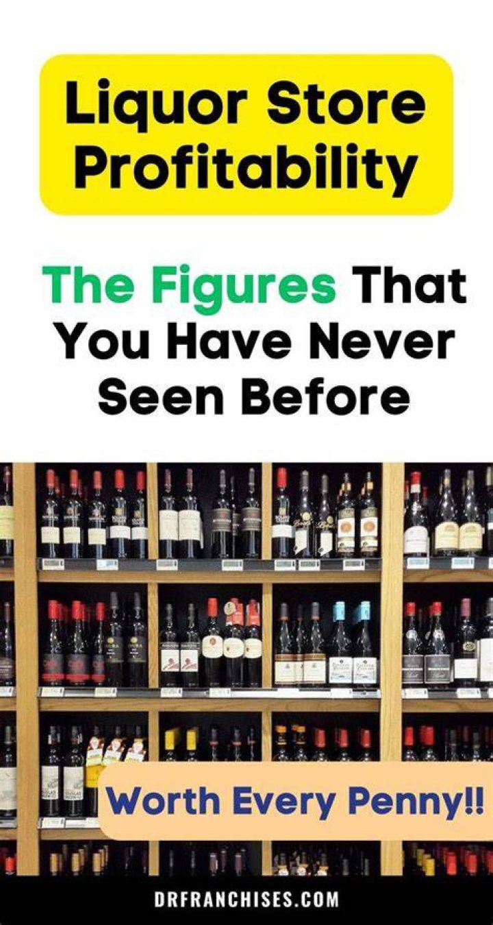 How much investment is needed to open a liquor shop?
