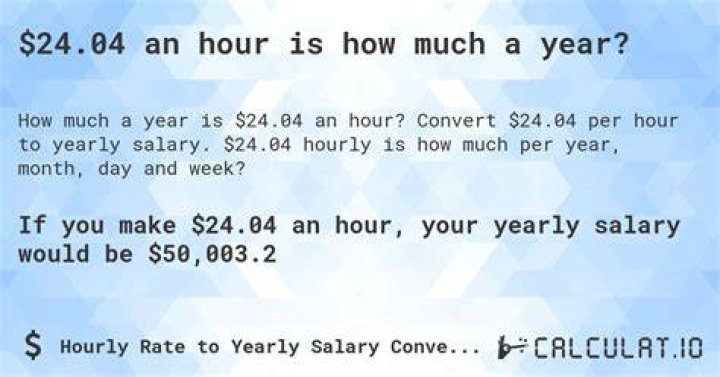 How much is 24 and hour yearly?