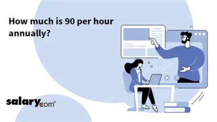 How much is 90 hour annually?