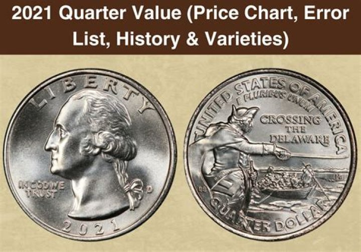 How much is a George Washington quarter worth?