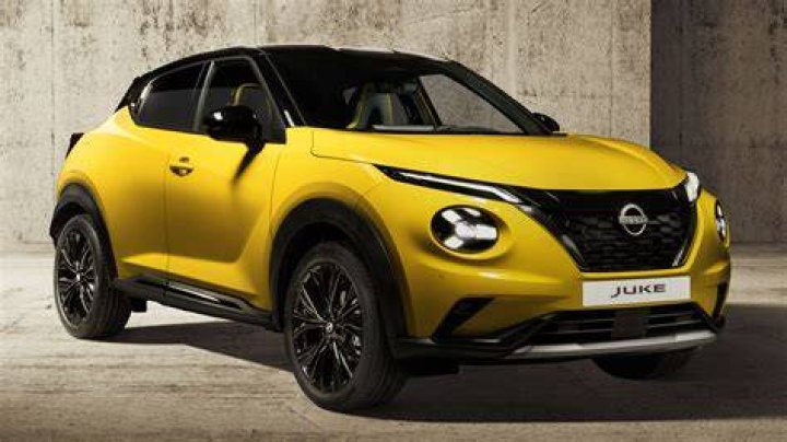 How much is a Nissan Juke per month?