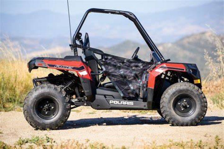 How much is a Polaris ACE 150?