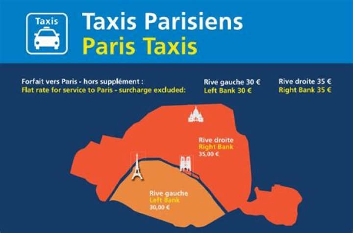 How much is a taxi from Orly to Paris?