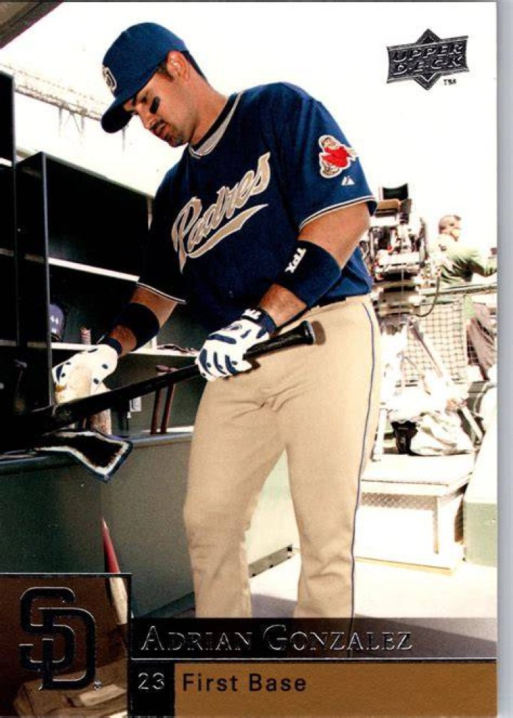 How much is Adrian Gonzalez worth?
