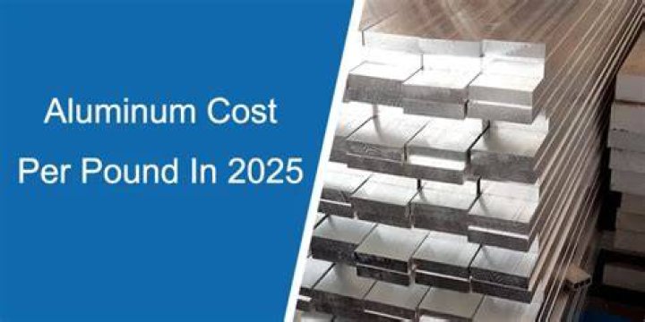 How much is aluminum per pound in Knoxville Tennessee?