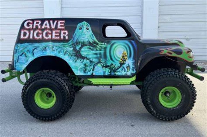 How much is grave digger worth?