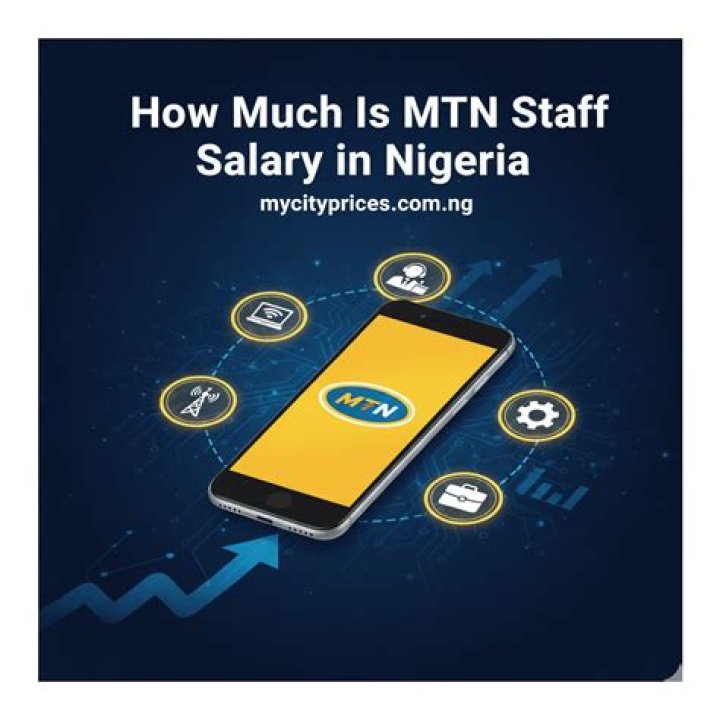 How much is MTN workers salary?