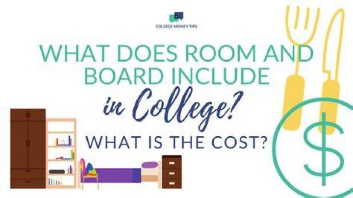 How much is room and board at York College?