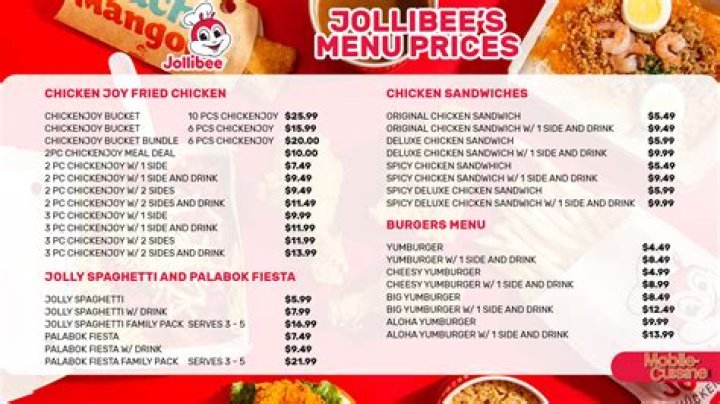 How much is the royalty fee of Jollibee?