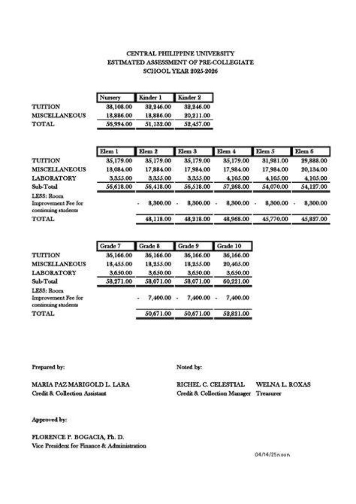 How much is the tuition fee in Centro Escolar University?