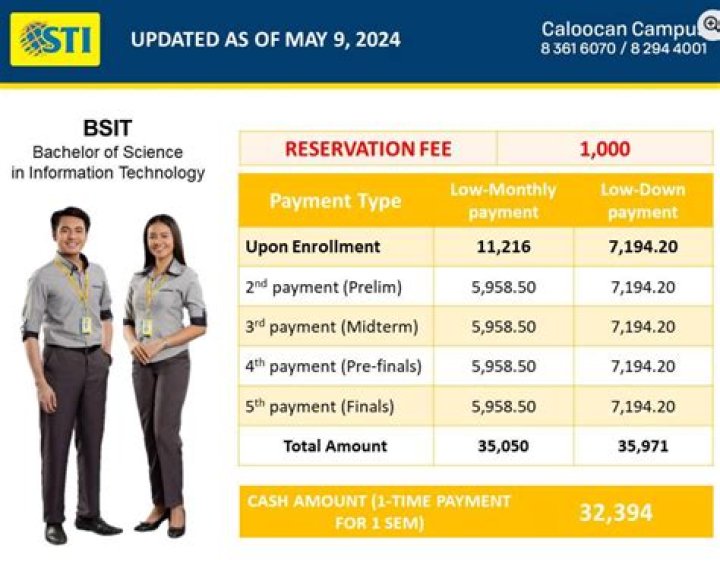 How much is the tuition fee in STI Caloocan?