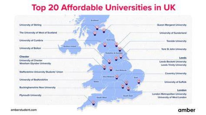 How much is University in the UK?