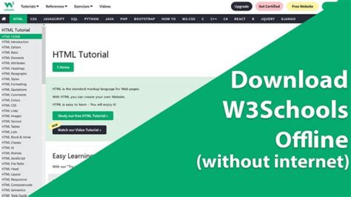 How much is W3Schools worth?